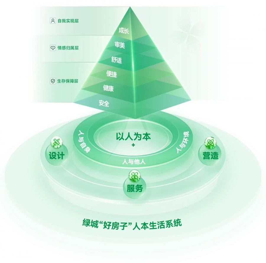 Z6人生就是博好屋子界说2025版.jpg